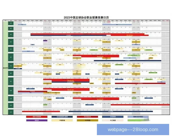 FIFA国际比赛日程安排对全球足球赛事协调影响解析机制研究