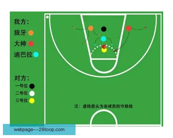 从迪巴拉对阵韩国球队看其欧冠防守端真实价值综合分析研究报告