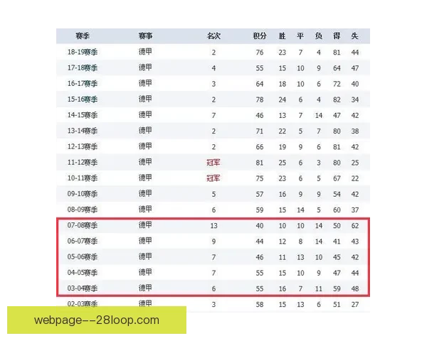 欧冠附加赛次回合逆转空间的战术与概率深度分析影响因素与历史样本研究